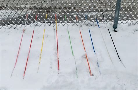 best snow stakes|The Best Stakes for 2024 .